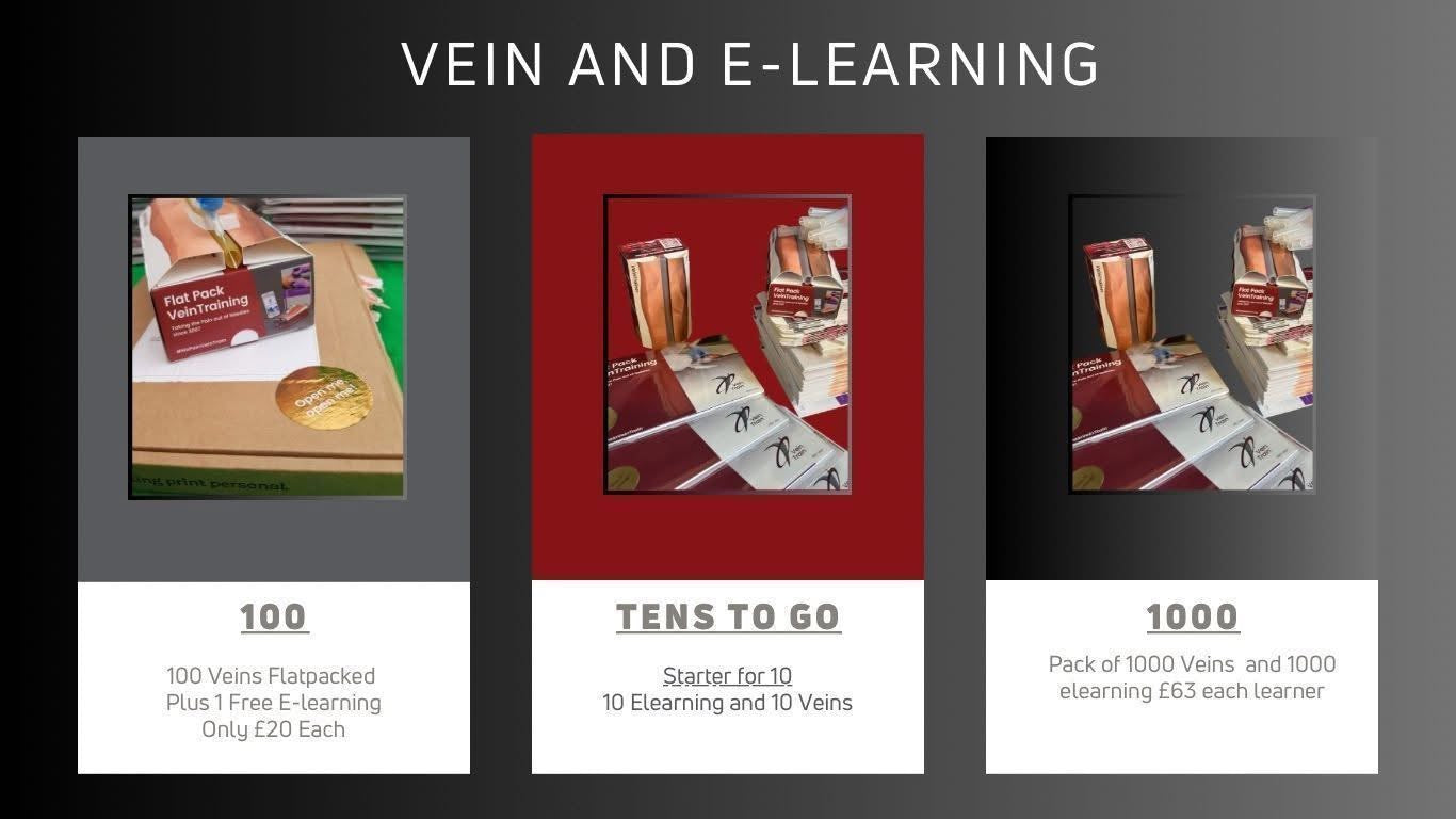 VH1i Bronze Halo iVein - Includes VeinTrain Certificates (30)