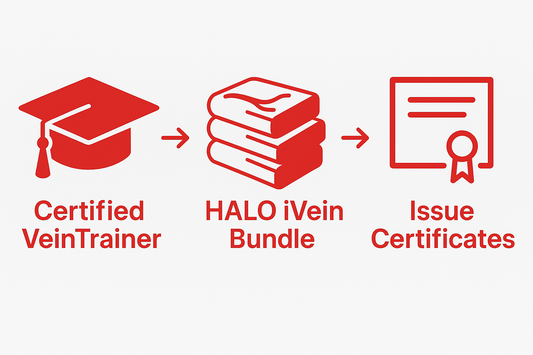 TT3i - Trainer Halo Taster iVein: Course, 10 Veins and 10 VT Certificates