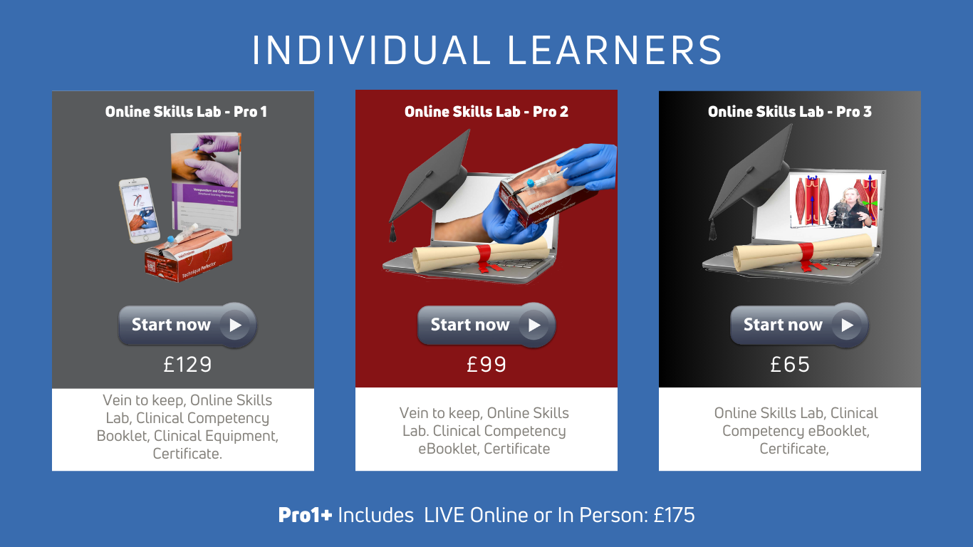 Pro 1+Live - Venepuncture and Cannulation Course