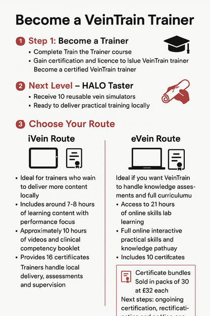 TT3i - Trainer Halo Taster iVein: Course, 10 Veins and 10 VT Certificates
