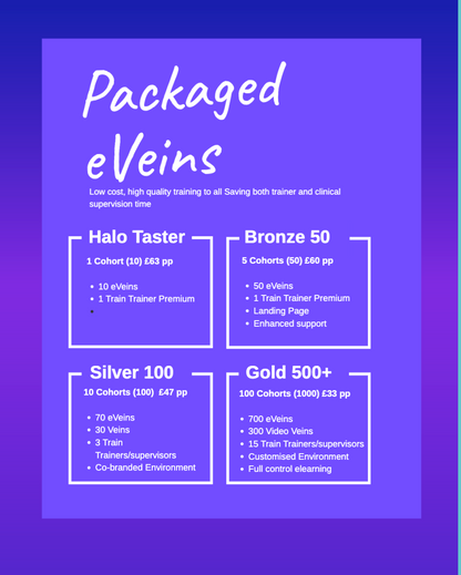 TT3i - Trainer Halo Taster iVein: Course, 10 Veins and 10 VT Certificates